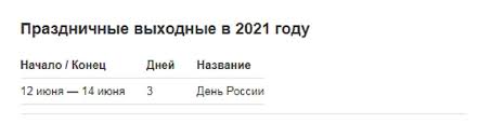 Если на 14 июня запланированы серьёзные встречи и переговоры, лучше отдать предпочтение синим тонам. 12 Iyunya Den Rossii Kak Otdyhaem Na Prazdnik V 2021 Godu Mk Novosibirsk
