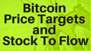 There are several major factors that can cause the price to go up or down such as Bitcoin Price Targets And The Stock To Flow Model Youtube