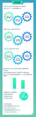 Search for text in url. ä¸­å›½ç–«è‹—æœ€æ–°æƒå¨æ•°æ®æ¥äº†
