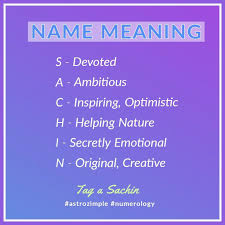 Name Numerology In 2020 Numerology Names With Meaning Photo And Video