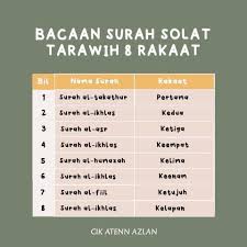 Cara menunaikan solat tarawih sebanyak 8 rakaat. Nota Comel Cara Solat Terawih Di Makan Sedap Johor Facebook