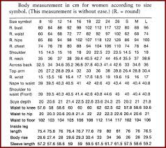 Body Measurements Chart For Sewing Google Search Body
