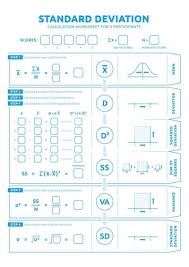 Pin By The Doctor Auntie On Teaching Standard Deviation Worksheets Teaching