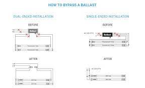 We have a quick video tutorial below. How To Bypass A Ballast Parmida Led Technologies