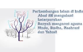 Maybe you would like to learn more about one of these? Perkembangan Islam Di India By Rivanda Rizki On Prezi Next