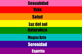 Pode consultar o significado de qualquer palavra abaixo com. Pin En Color
