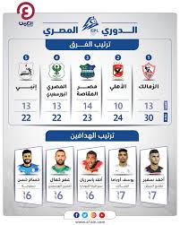 سقط الأهلي في فخ التعادل الإيجابي مع الجونة بهدف لكل فريق، في اللقاء الذي جمعهما على ملعب السلام، ضمن المباراة المؤجلة من الجولة الـ16 من عمر الدوري المصري الممتاز. Ù‡Ø¯Ø§Ù Ø§Ù„Ø¯ÙˆØ±ÙŠ Ø§Ù„Ù…ØµØ±ÙŠ Ø£ÙˆØ¨Ø§Ù…Ø§ ÙŠØ±ÙØ¶ Ø§Ø³ØªØºÙ„Ø§Ù„ Ø§Ù„Ø°ÙƒØ±Ù‰ Ø§Ù„ØªØ§Ø±ÙŠØ®ÙŠØ©
