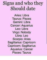 This means that the shared similarity here is the fact that they are quite emotional. Signs And Who They Should Date Aries Libra Taurus Pisces Gemini Libra Cancer Aquarius Leo Libra Virgo Nobody Libra Ledo Scorpio Aries Sagittarius Capricorn Capricorn Sagittarius Aquarius Cancer Pisces Taurus Aquarius