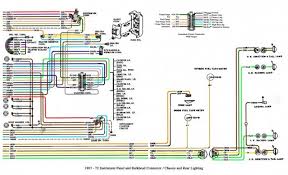 Let's start with a salon that is more likely to be in a restrained classic form, it's a dashboard with pointer instruments. 72 Chevy Truck Fuse Box Diagram Wiring Diagram Fat A1 Fat A1 Progettosilver It