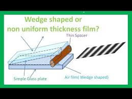 How Interference Fringes Are Produced In Wedge Shaped Film With Animation Derivation Physics Youtube