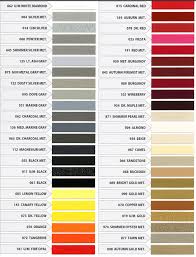 pinstripe color charts