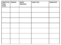 Lesson Plan Template For Special Education Inclusion Teachers Lesson Plan Templates Special Education Inclusion Inclusion Teacher
