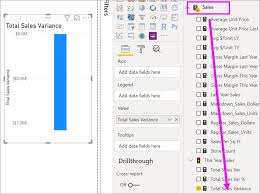 Waterfall Charts In Power Bi Power Bi Microsoft Docs