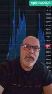 Safety, GDP, and oil. April 26/2025