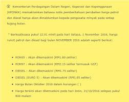 Akankah ekonomi negara itu terkena dampak? Naik Ke Turun Harga Minyak Petrol Dan Diesel Terkini November 2016