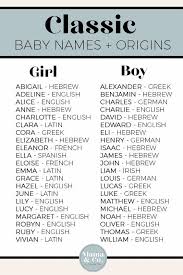 Baby Names Unusuall Classic Baby Boy Names Old Fashioned Boy Names Old Fashion Girl Names