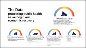 If you're interstate, call 1800. Inslee Rolls Out Covid 19 Risk Assessment Dashboard With Data Governor Jay Inslee