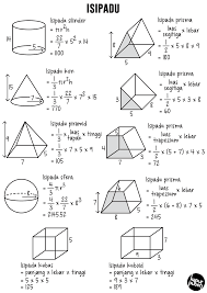 {public static void main(string args). Https Pdfcoffee Com Download Note Amp Worksheet Isipadu Pdf Free Html