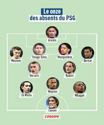 Ils ont écrit le roman du psg, ses plus belles heures, son palmarès, mais aussi ses moments de doutes et ses années creuses. Psg Le Onze Des Joueurs Qui Ne Seront Pas Titulaires A Nantes L Equipe