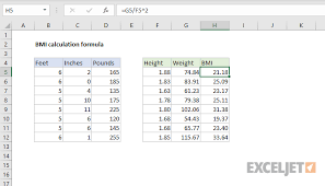 What is body mass index (bmi)? Excel Formula Bmi Calculation Formula Exceljet