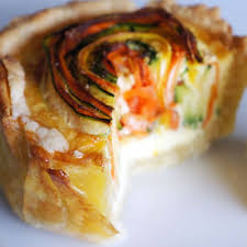 Low Fodmap Quiche With A Twist Recipe Upset Stomach Food Upset Stomach Food