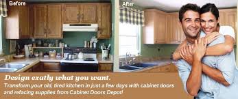 Replacing kitchen cabinet doors is a great way to upgrade your kitchen at the fraction of the cost of a new kitchen. Cabinet Doors Diy Cabinet Refacing Supplies Replacement Cabinet Doors Cabinet Doors Depot