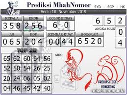 Kode Syair Togel Hongkong Senin 18 November 2019 Word Search Puzzle Hong Kong Words