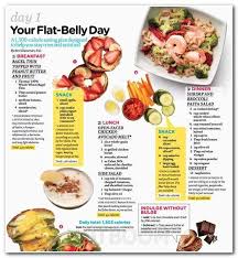 Pin On Good Balanced Diet