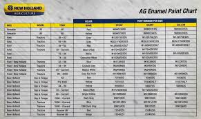 Paint Color Info Yesterdays Tractors