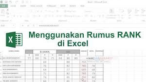 Menentukan Ranking Menggunakan Rumus Rank Di Excel Youtube