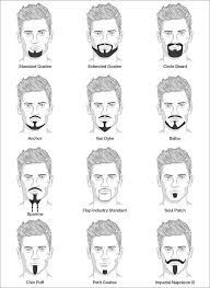 The best hairstyles for round faces. 12 Stunning Goatee Beard Styles For Men Mister Shaver
