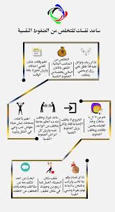 11 نصيحة للتخلص من الضغط النفسي بدون عناء Social Media Pinterest Pinterest Humor Pinterest Social