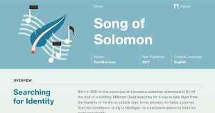 A fun and humorous chapter by chapter summary broken into tasty tidbits that you can digest. Song Of Solomon Character Analysis Course Hero