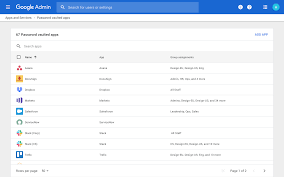 You can use g suite password sync (gsps) to update your users' google workspace and cloud identity passwords directly from microsoft active directory. Google Workspace Updates G Suite And Google Cloud Identity Premium Now Support Password Vaulted Apps For Single Sign On