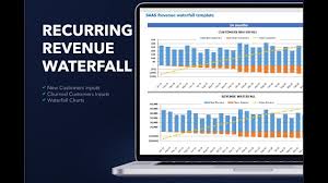 You can add or delete unwanted columns and delete or insert more rows. Saas Recurring Revenue Waterfall Excel Template Free Calculator Eloquens
