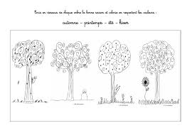 4 seasons coloring pages for kids. 4 Seasons To Color For Kids 4 Seasons Kids Coloring Pages