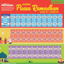 Bulan puasa 2021 atau tanggal 1 ramadhan 1442 hijriah diperkirakan jatuh pada 13 april 2021. Ini Jadwal Imsakiyah Ramadhan 1441 H Dari Kemenag Bookmark Ya