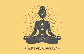 Image result for chakras