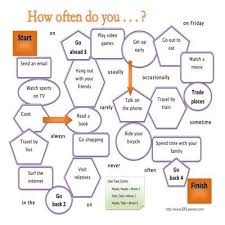 How Often Game Board Speaking Activities Learn English Grammar Games