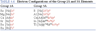 Check spelling or type a new query. Chapter 6 Section 9