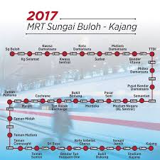 The skybus also provides shuttle service from the klia2 to 1 utama shopping center at bandar utama. Jalanjalan Rail Transport Kuala Lumpur