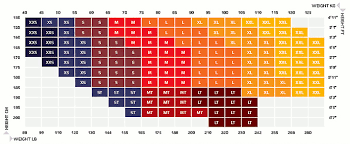 vittoria cycling shoes size chart best brands of bikes