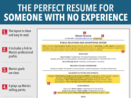 7 Reasons This Is An Excellent Resume For Someone With No Experience Resume No Experience Resume Objective Examples Job Resume