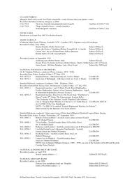 Check spelling or type a new query. Discography Section 17 N O P Q Pdf National Library Of Scotland