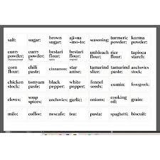 English bahasa english bahasa english bahasa. Malay Eng Custom 42pcs Pantry Label Sticker Dapur Minimalist Ready Stock Shopee Malaysia