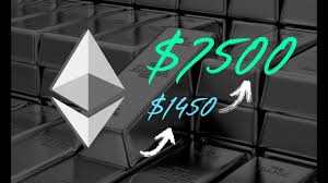 Predictions from both outlets for may 2022 suggest a $66 price point. Ethereum Price Prediction 2021 Reddit Ethereum Price Prediction Short Term Outlook Is Very Precarious