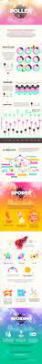 Hayfever Causes Symptoms Across The Uk Cancer Infographic Infographic Health Infographic
