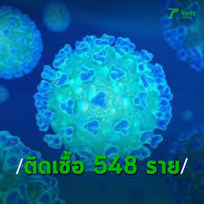 จัดหางานจังหวัดสมุทรสาคร ออกประกาศ คุมเข้มแรงงานต่างด้าว เตือนนายจ้างและสถานประกอบการจ้างแรงงานต่างด้าวลักลอบเข้าไทย ผิด พ.ร.ก.ทำงานคน. Msczbfb2nk V M