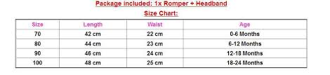 2017 Kawaii Clothing Newborn Baby Girl Clothes Watermelon Romper Headband Clothes Pleated One Piece Rompers Sunsuit