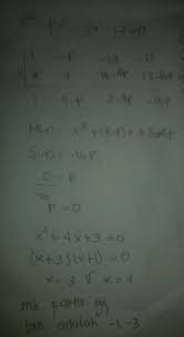 Check spelling or type a new query. Diketahui Persamaan Polinomial X 3 Px 2 13x 12 0 Jika X 4 Merupakan Salah Satu Akar Brainly Co Id